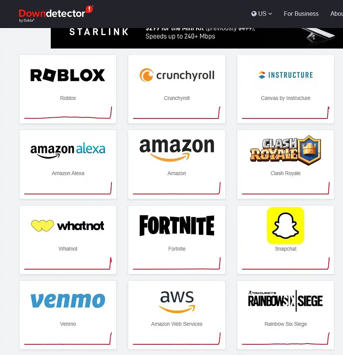 kuresel-agda-sikinti-var