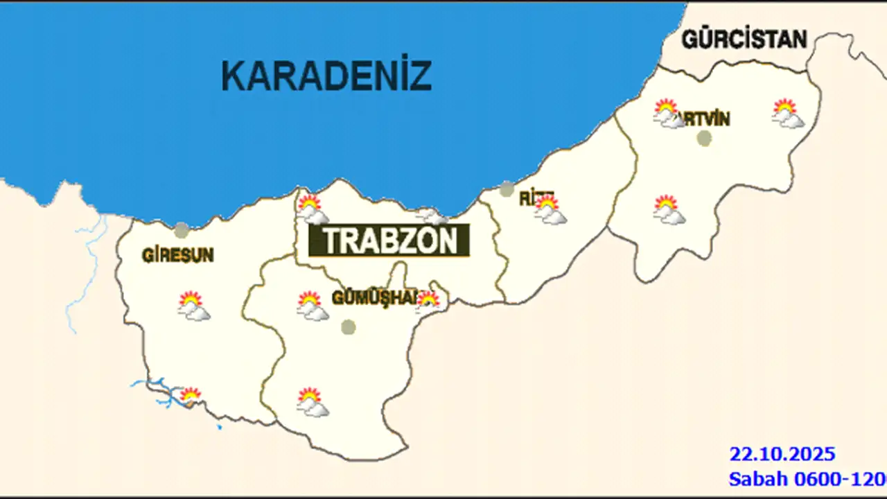 trabzon-hava-durumu