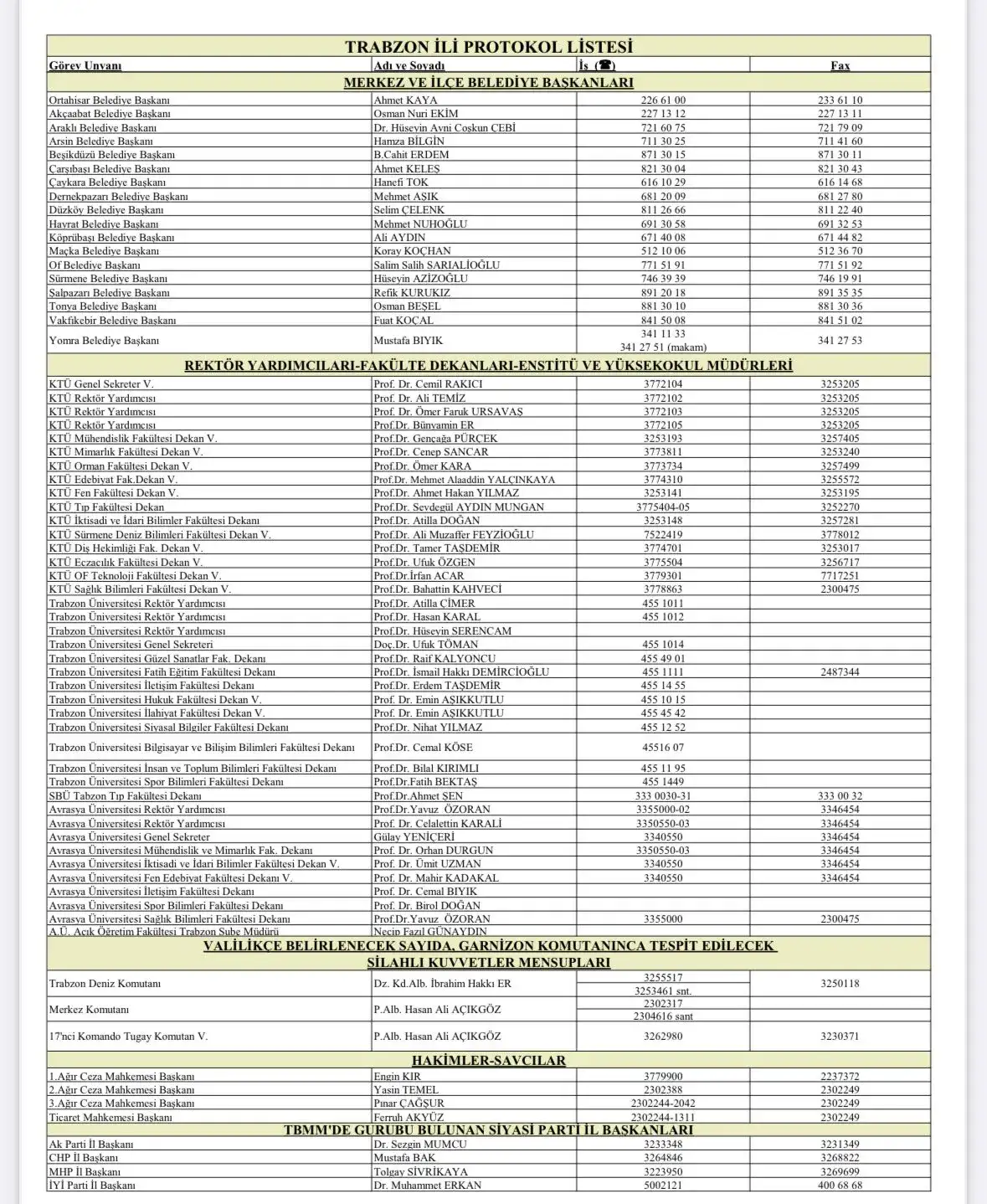zorludan-protokol-duzeni-tepkisi