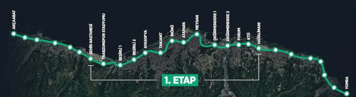 trabzonda-beklenen-proje-yatirim-programina-alindi