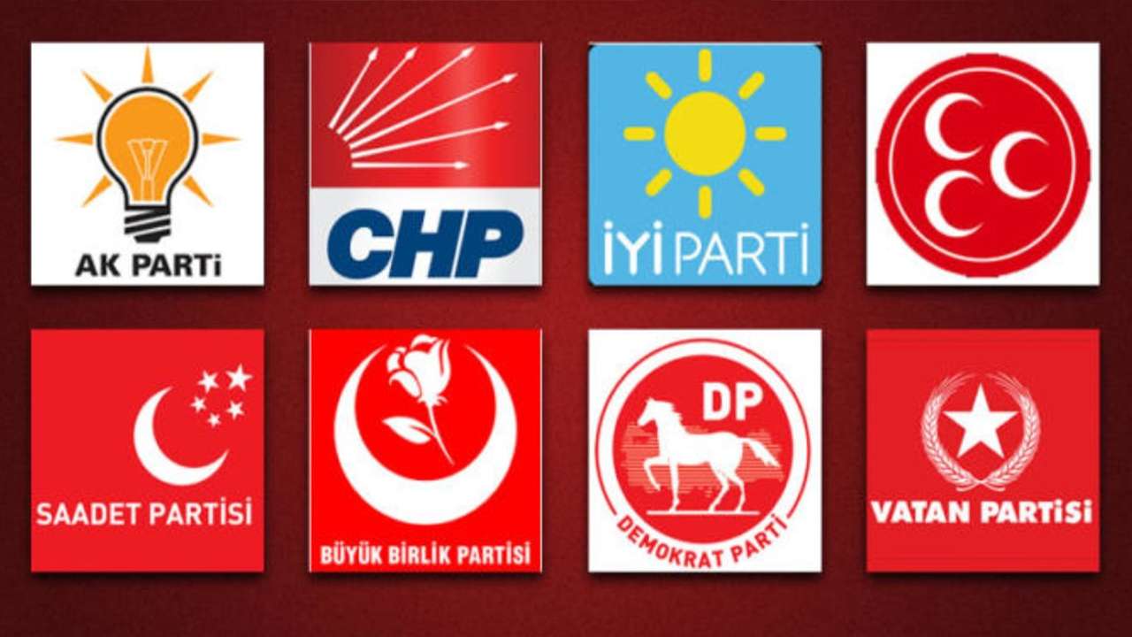 siyasi-partiler