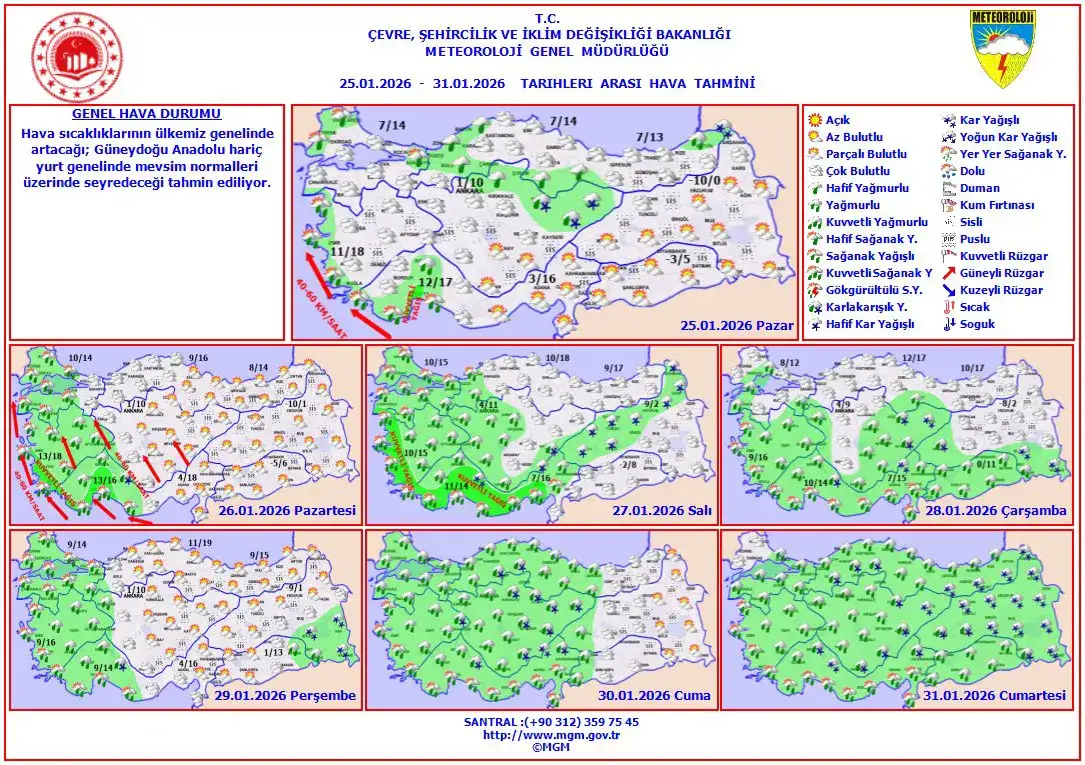trabzonda-hava-durumu-meteorolojiden-haftalik-rapor