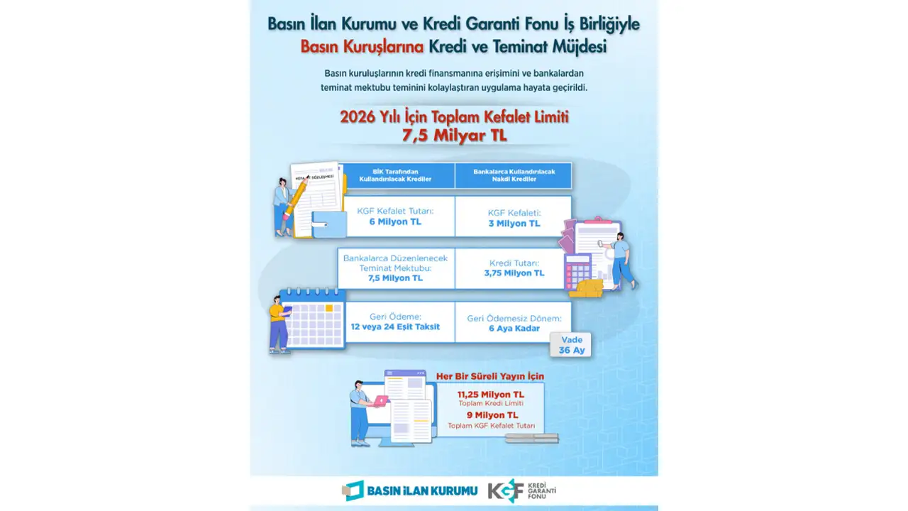 yerel-ve-ulusal-basina-nefes-aldiracak-protokol-75-milyar-liralik-kefalet-destegi
