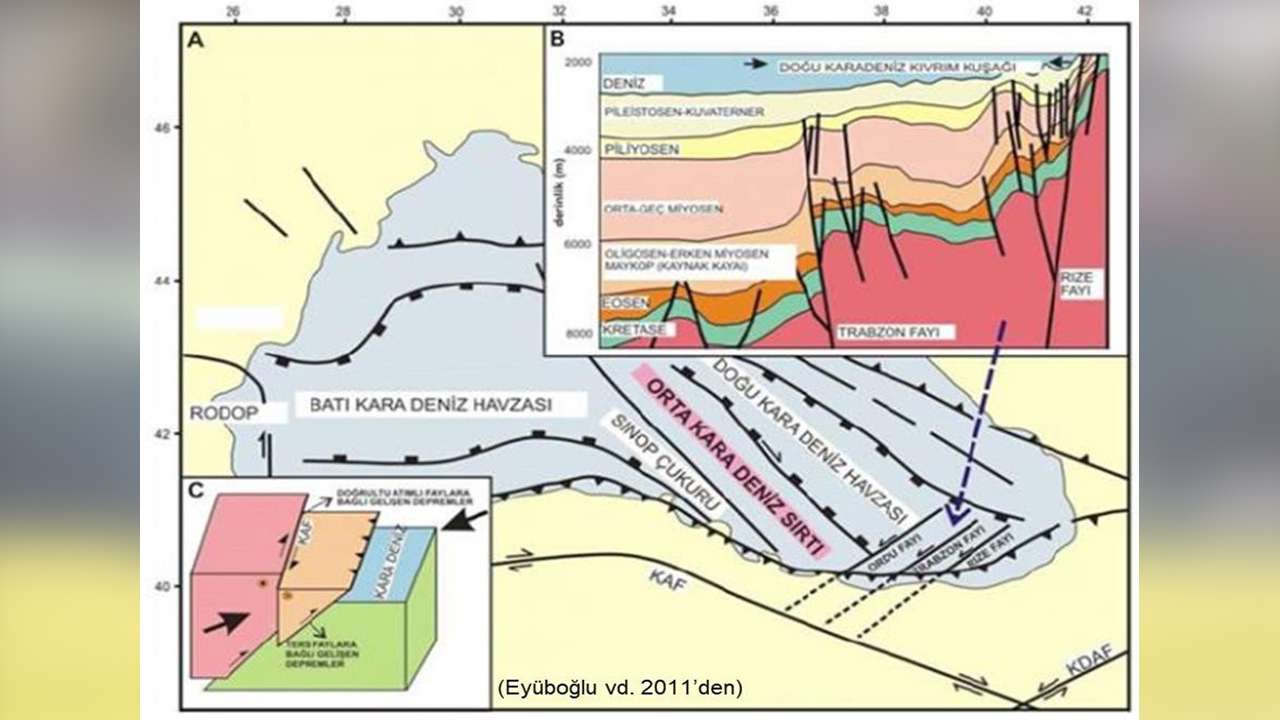 tmmob-jeofizik-muhendisleri-odasindan-trabzon-depremi-sonrasi-kritik-uyari