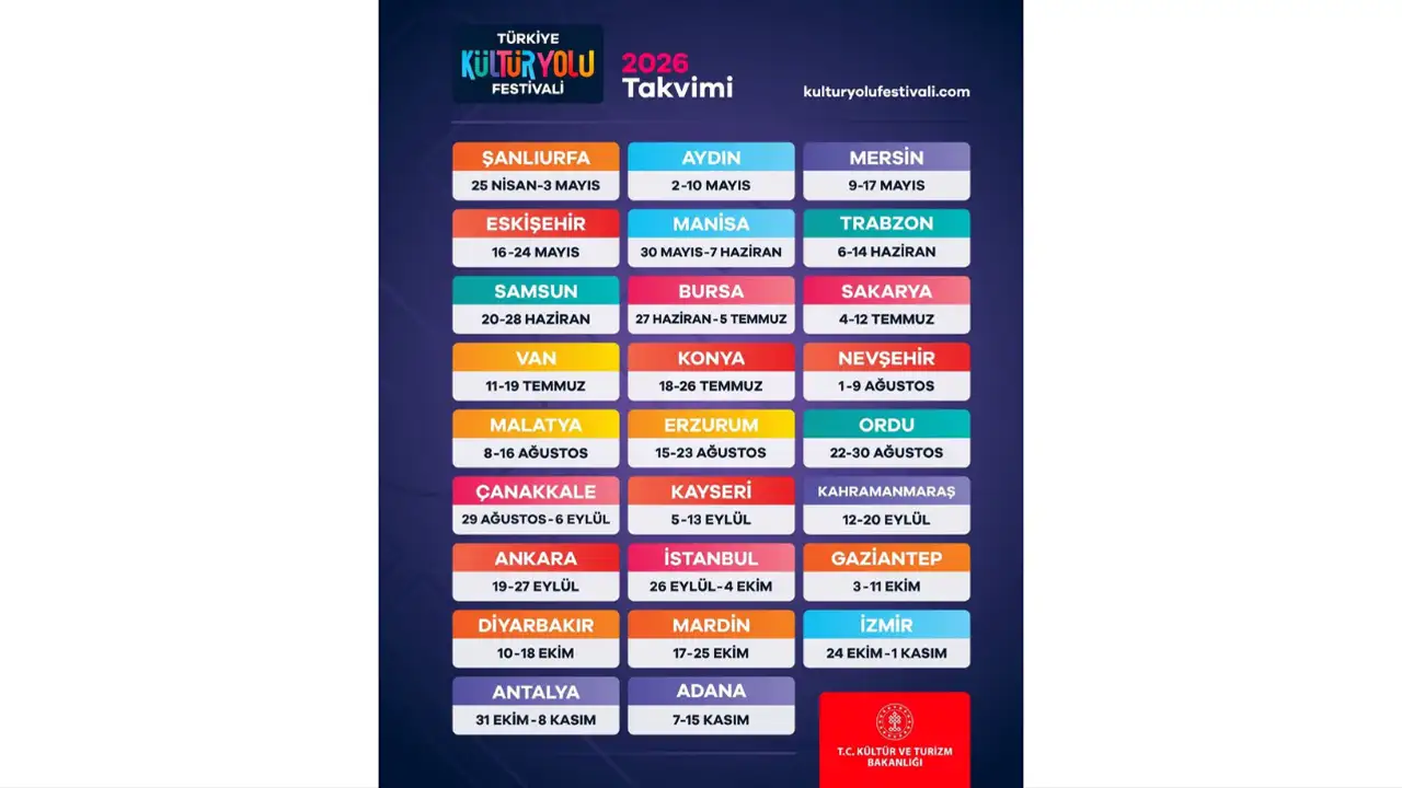 trabzon-kultur-yolu-festivali-tarihi-belli-oldu