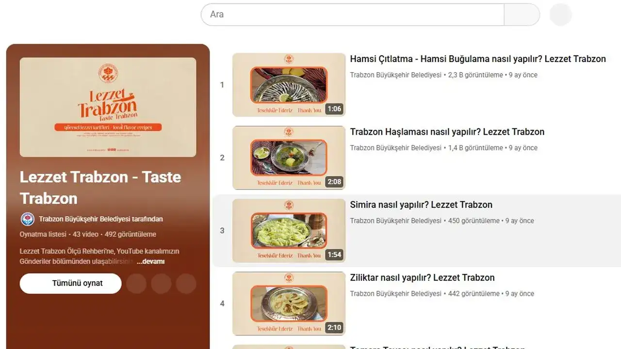 trabzon-mutfagi-lezzet-trabzon-kitabiyla-kayit-altina-alindi