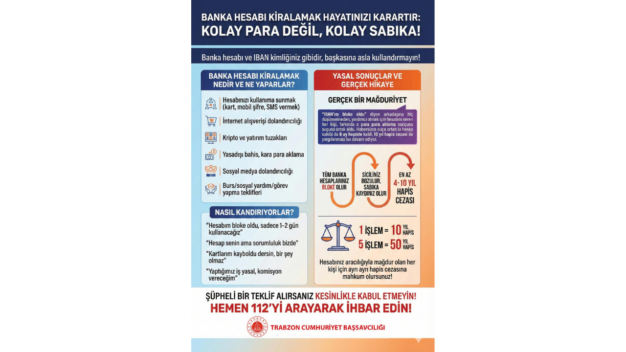 trabzonda-iban-dolandiriciligina-karsi-farkindalik-seferberligi-baslatildi