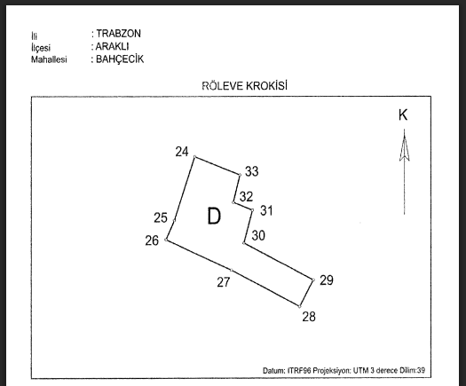 akcaabat-yenimahalle