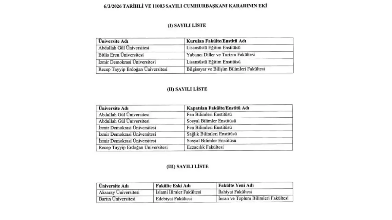 rizelilerden-buyuk-tepki-trabzonlu-rektor-acmaya-calisti-rizeli-rektor-kapatti