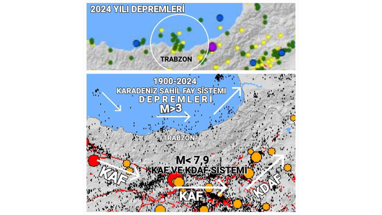 stat-ve-sehir-hastanesi-icin-sivilasma-uyarisi-mikro-depremlere-dikkat