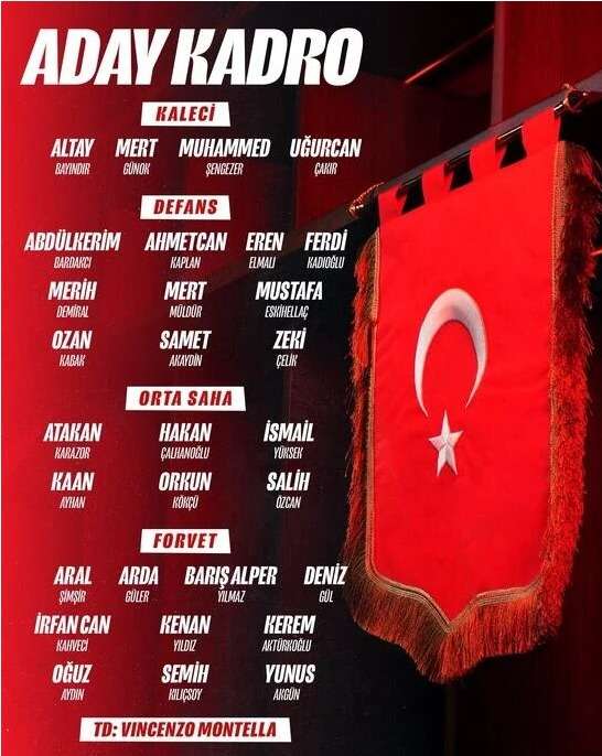 a-milli-takim-kadrosu-aciklandi