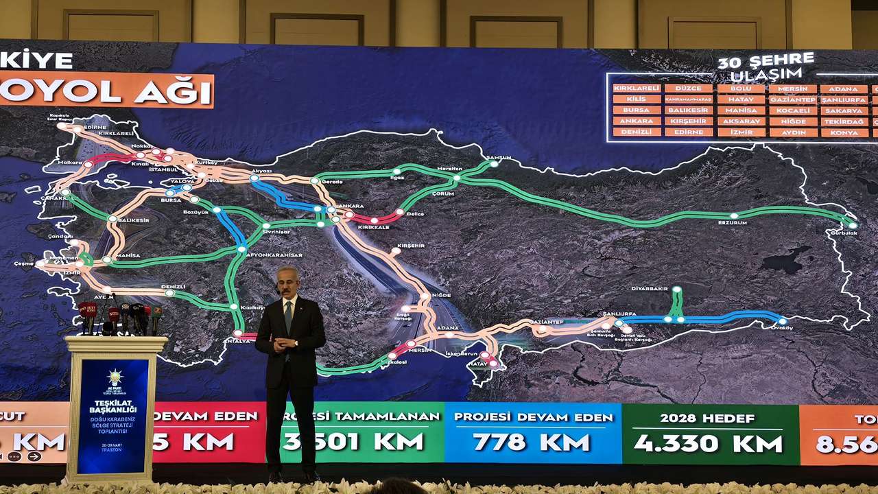 bakan-uraloglu-trabzonda-anlatti-koridor-yatirimlari-demiryolu-liman-5g-ve-2071-vizyonu