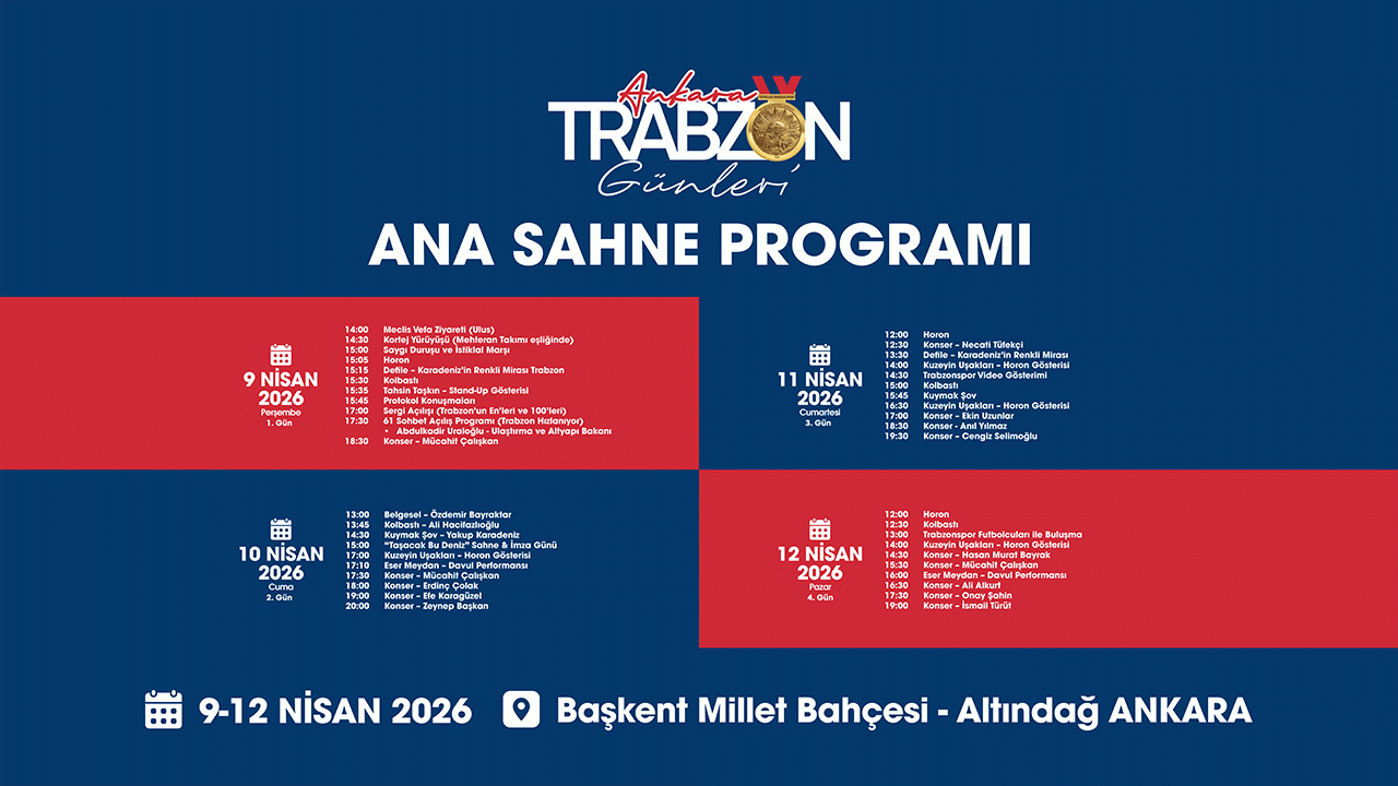 ankara-trabzon-gunleri-basliyor-tarih-kultur-sanat-gastronomi-spor