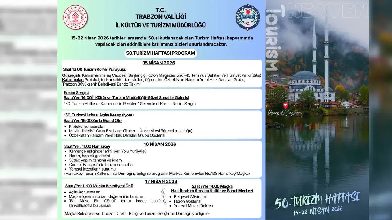 turxzim-haftasi