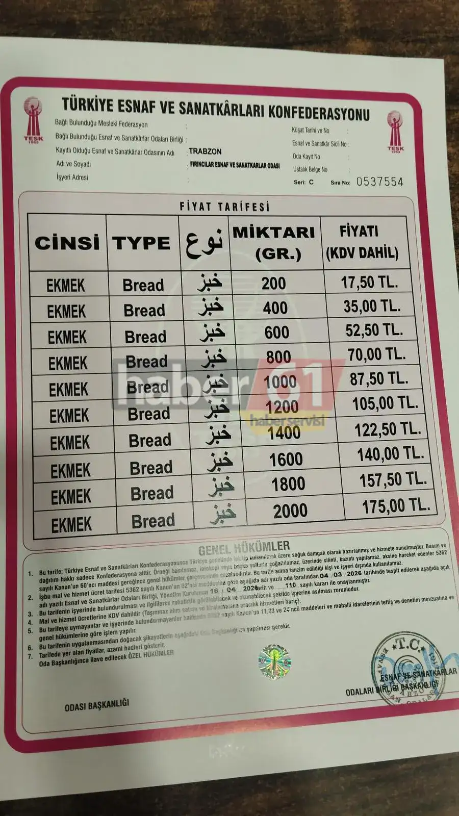 trabzonda-ekmek-zammi-yururluge-girdi-iste-yeni-fiyatlar