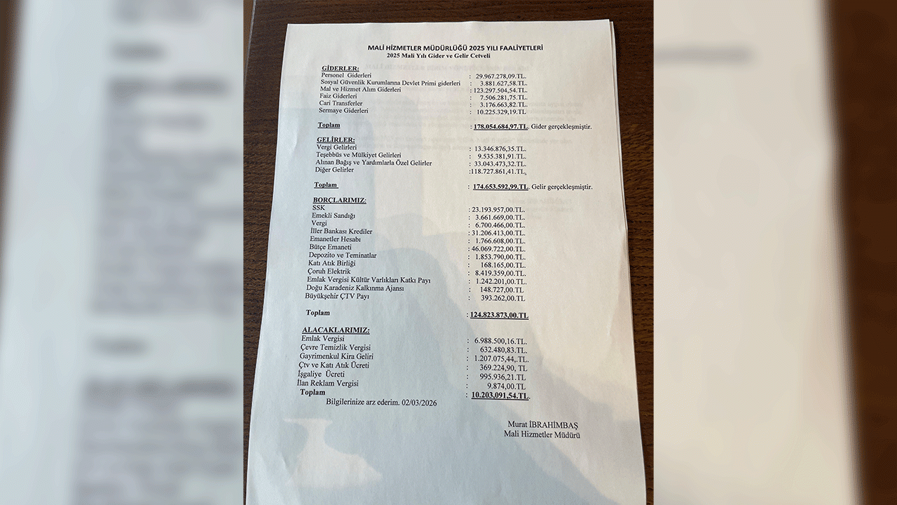 trabzonda-belediyenin-borcu-eski-ve-yeni-baskanlari-karsi-karsiya-getirdi