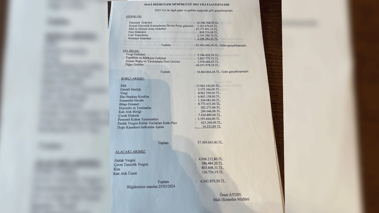 trabzonda-belediyenin-borcu-eski-ve-yeni-baskanlari-karsi-karsiya-getirdi
