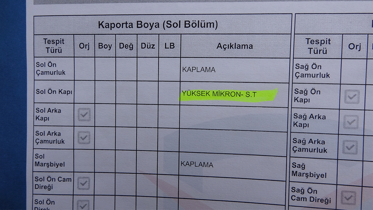 trabzonda-sifir-aracta-boyali-kapi-soku-raporlar-celisti