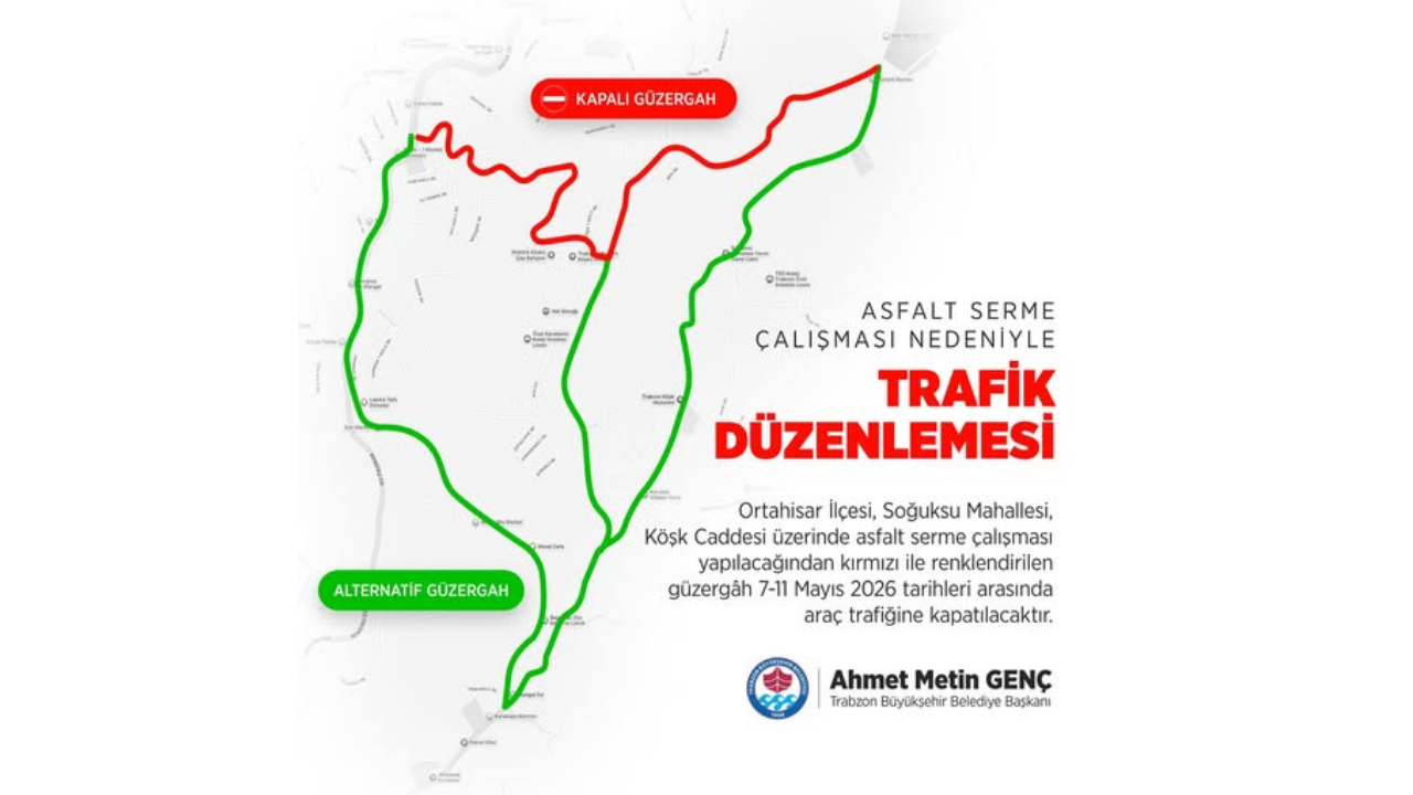 buyuksehir-duyurdu-trabzonda-o-mahallede-yol-trafige-kapatildi