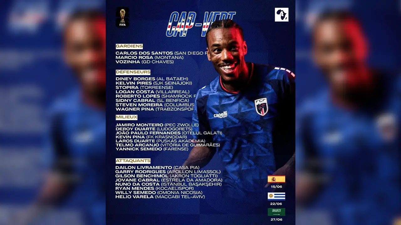 trabzonsporun-genc-yildizina-mujde-dunya-kupasi-daveti-aldi