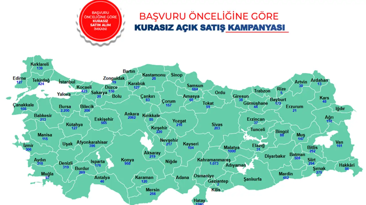 toki-20-bin-konut-satisi-bugun-basliyor-trabzon-listede-var-mi
