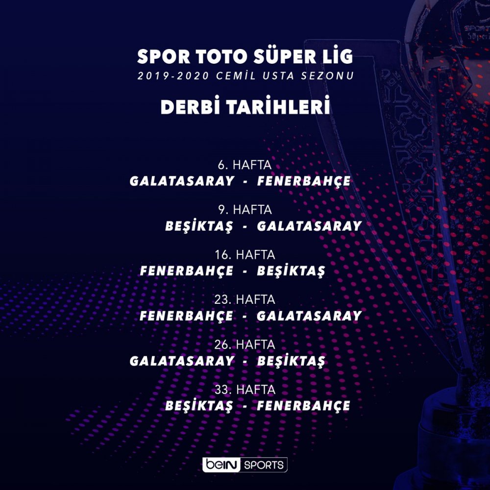 Beinsports'dan Trabzonspor'a saygısızlık!