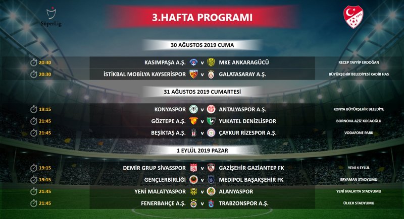 Trabzonspor ilk 3 haftada o takımlarla karşılaşacak! İşte program...