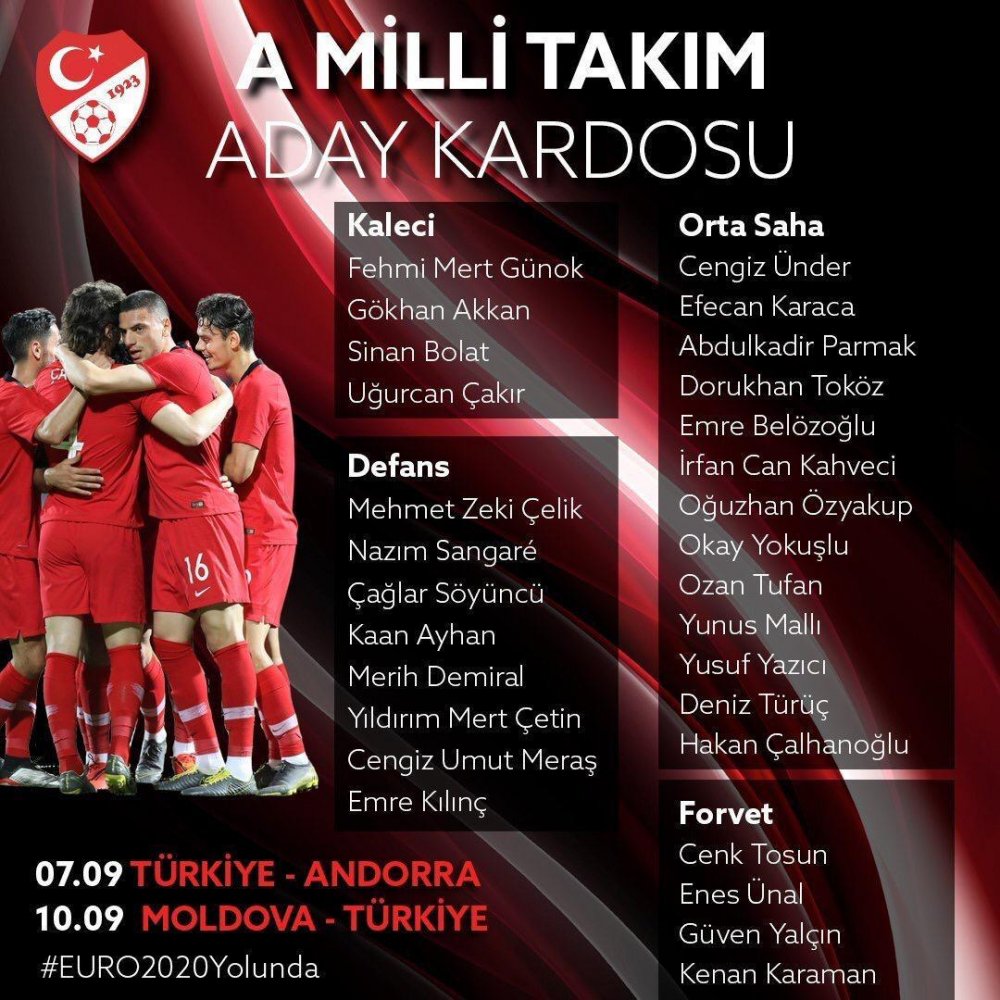 Milli takım aday kadrosu açıklandı - Trabzonspor'da iki futblcu...