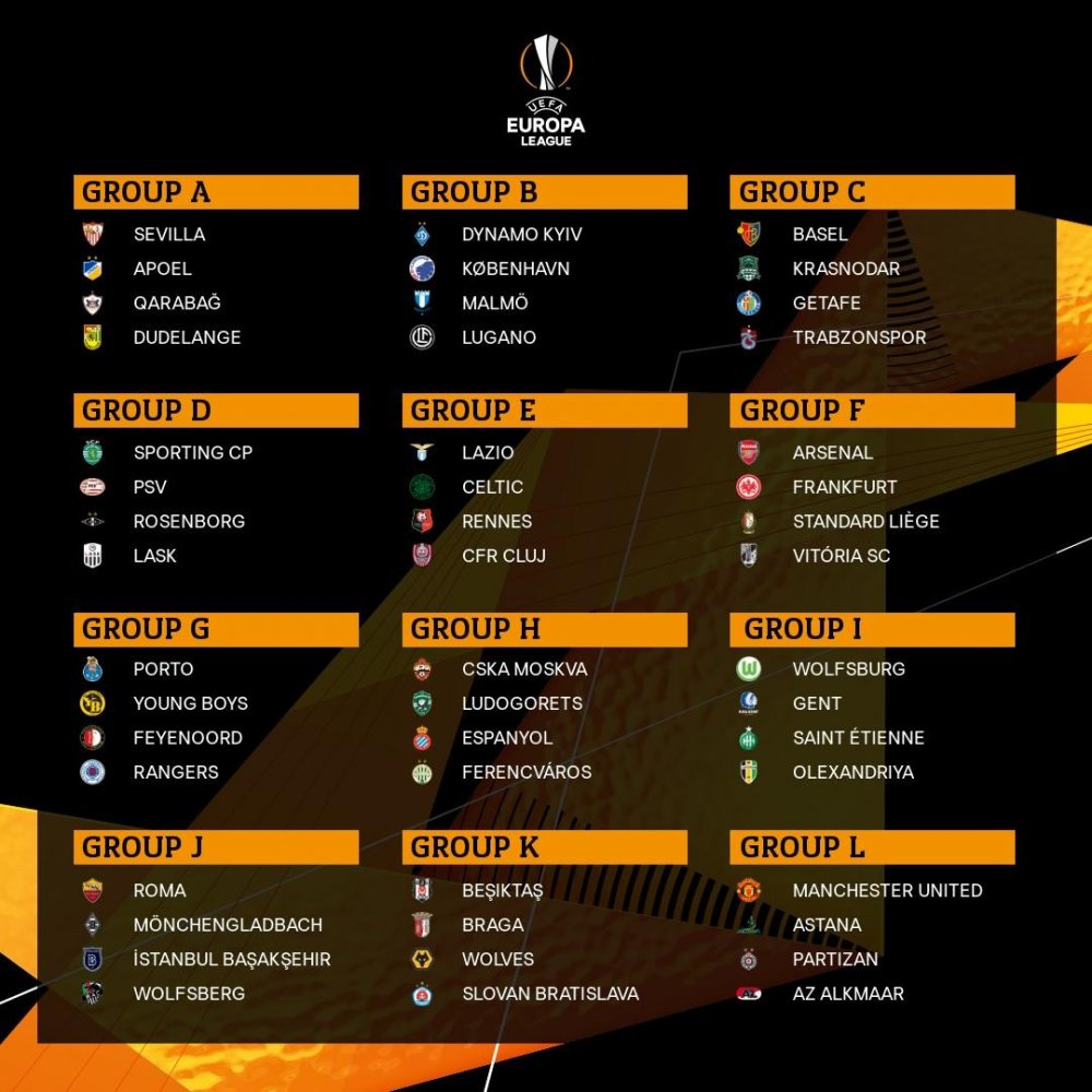 UEFA Avrupa Liginde grup kuraları çekildi - İşte gruplar ve takımlar...