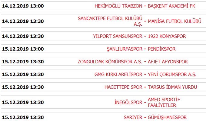 Süper Lig 14. Hafta Maçları, Puan durumu ve 15. Hafta programı