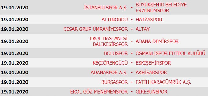 Süper Lig 17. Hafta maç sonuçları, Süper Lig Puan Durumu, 18. Hafta programı