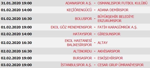 Süper Lig 19. Hafta maç sonuçları, Süper Lig Puan Durumu ve Süper Lig 20. Hafta maçları