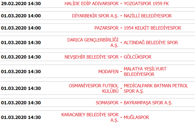 Süper Lig 23. Hafta Maçlarının sonuçları, Süper Lig puan durumu ve 24. Hafta maç programı