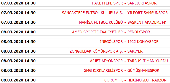 Süper Lig 24. Hafta Maçlarının sonuçları, Süper Lig puan durumu ve 25. Hafta maç programı