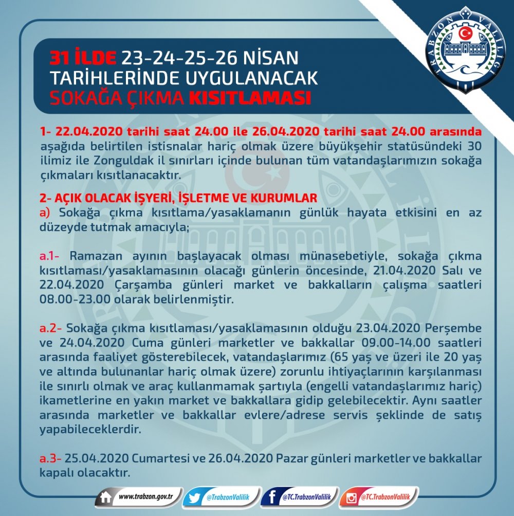 Trabzon Valiliği açıkladı! İşte 4 günlük yasakta Trabzon'da açık olacak yerler