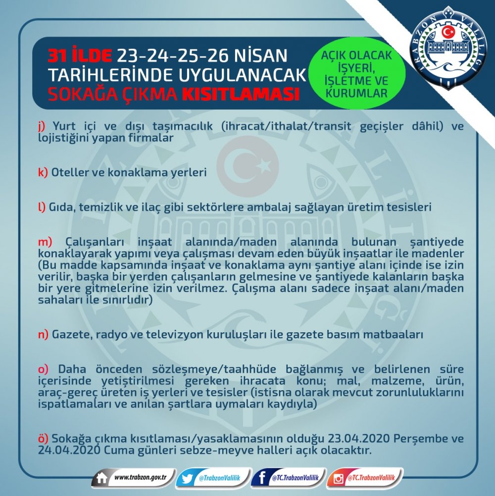Trabzon Valiliği açıkladı! İşte 4 günlük yasakta Trabzon'da açık olacak yerler
