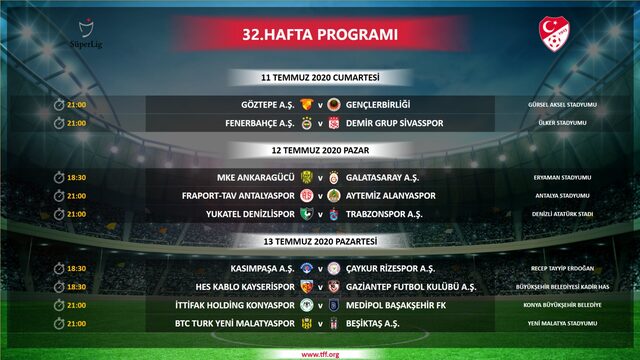 Süper Lig 32 ve 33. hafta maç programları açıklandı