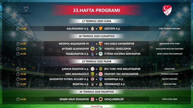 Süper Lig 32 ve 33. hafta maç programları açıklandı