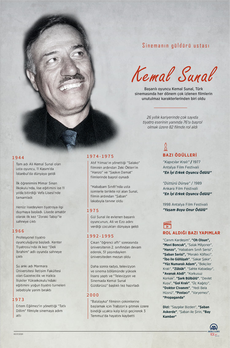 'Sinemanın güldürü ustası: Kemal Sunal'