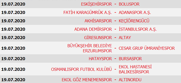 Süper Lig 32. Hafta maç sonuçları, Süper Lig puan durumu ve 33. Hafta maçları