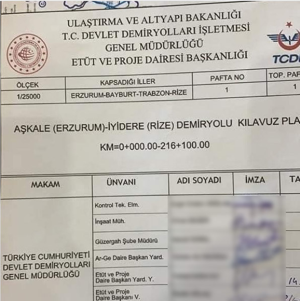 Erzincan – Trabzon Demiryolu Rize’ye mi kaydırılıyor? Gümüşhane’de tepki var!