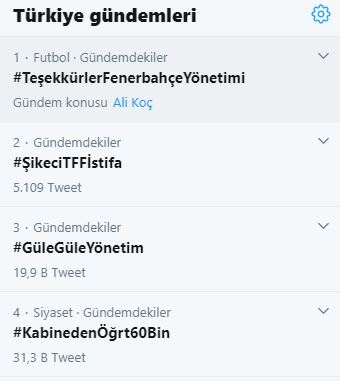 Trabzonspor taraftarı harekete geçti: Şikeci TFF İstifa!