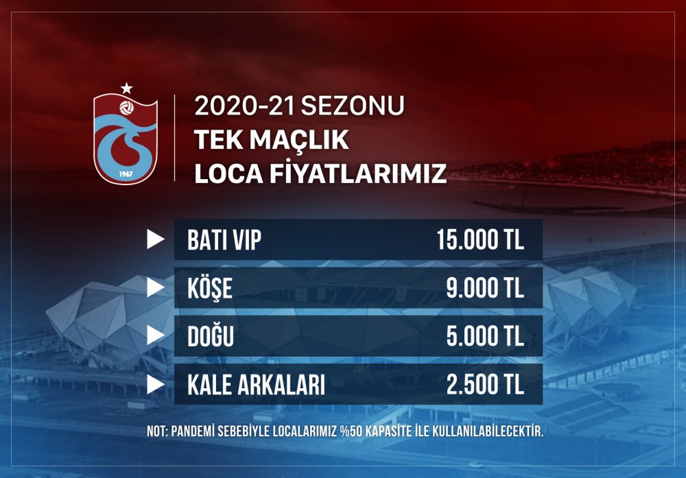 Trabzonspor Loca fiyatalarını açıkladı