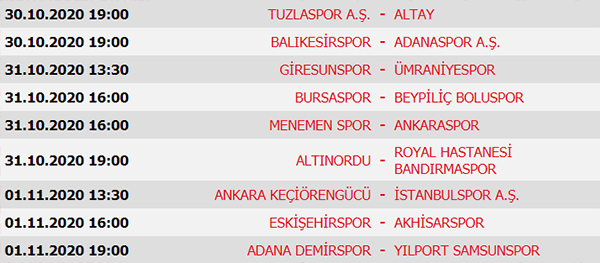 Süper Lig Puan durumu, 6. Hafta maçları ve 7. Hafta maç programı