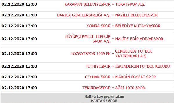 Süper Lig Puan durumu, 10. Hafta maçları, 11. Hafta programı