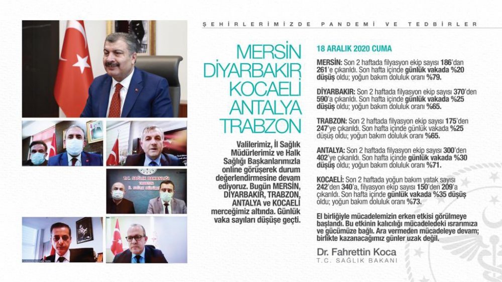 Bakan Koca açıkladı! Trabzon'da vaka sayılarında son durum!