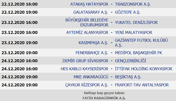 Süper Lig puan durumu, Süper lig 13. Hafta maç sonuçları ve 14. Hafta programı