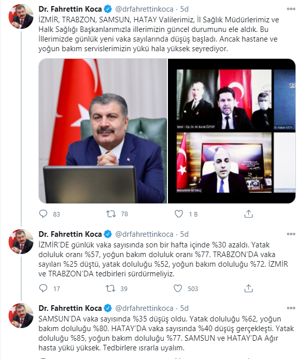 Bakan Koca'dan Trabzon açıklaması! İşte Vaka sayılarında son durum
