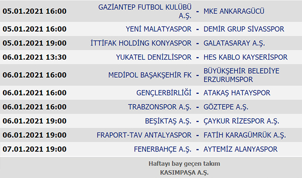 Süper Lig Puan durumu, Süper Lig 16. Hafta maç sonuçları, 17. Hafta maç programı