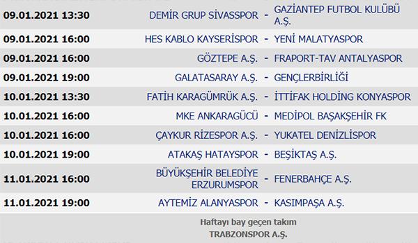 Süper Lig puan durumu, Süper Lig 17. Hafta maç sonuçları ve 18. Hafta maç programı